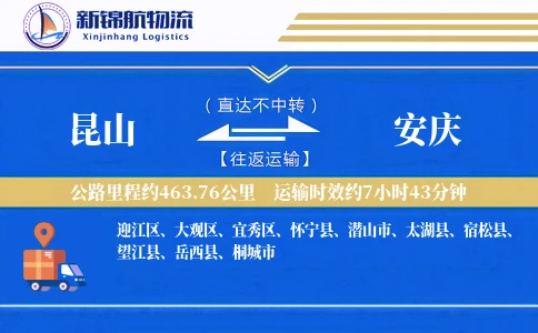 昆山到安庆物流公司