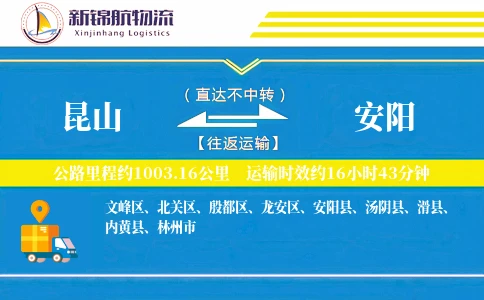 昆山到安阳物流公司
