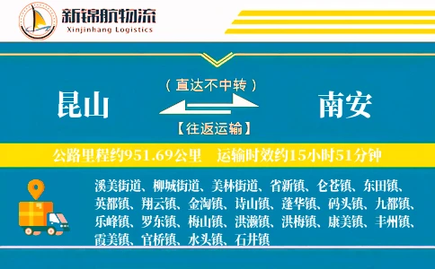 昆山到南安物流公司