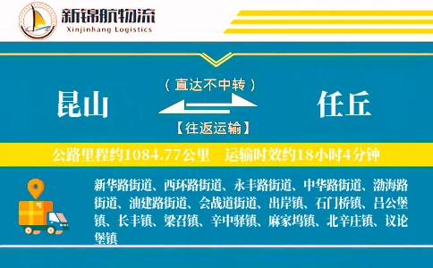 昆山到任丘物流公司