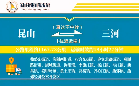 昆山到三河物流公司