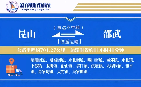 昆山到邵武物流公司