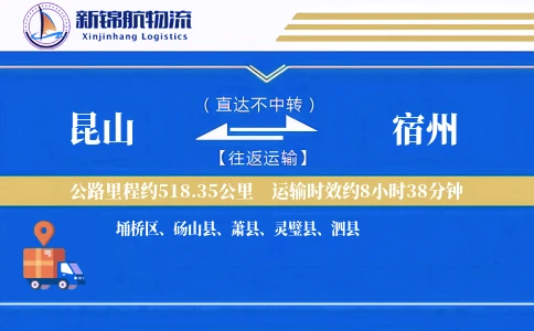 昆山到宿州物流公司