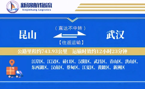昆山到武汉物流公司-包车运输专线「定制化方案」
