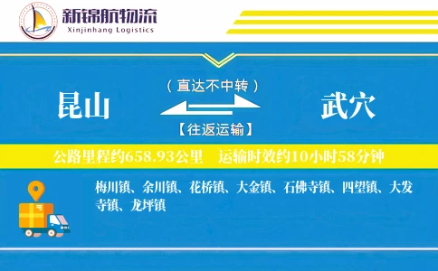 昆山到武穴物流公司-逆向运输专线「定时发车」