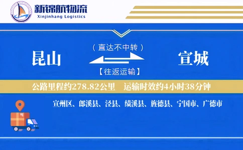 昆山到宣城物流公司