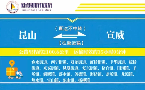 昆山到宣威物流公司
