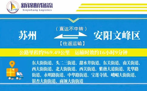 苏州到安阳文峰区物流公司