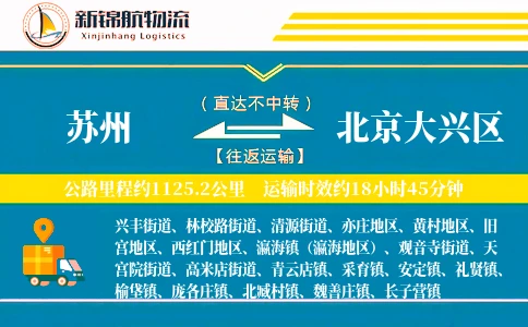 苏州到北京大兴区物流公司