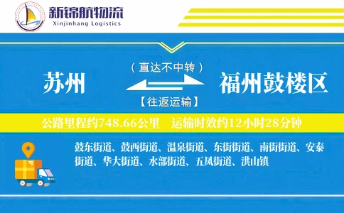 苏州到福州鼓楼区物流公司