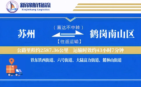 苏州到鹤岗南山区物流公司
