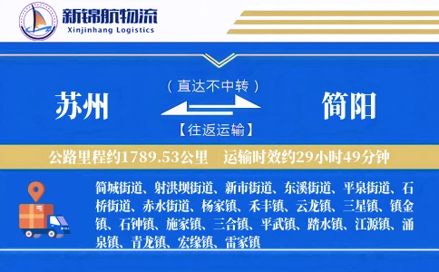 苏州到简阳物流公司