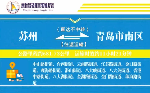 苏州到青岛市南区物流公司