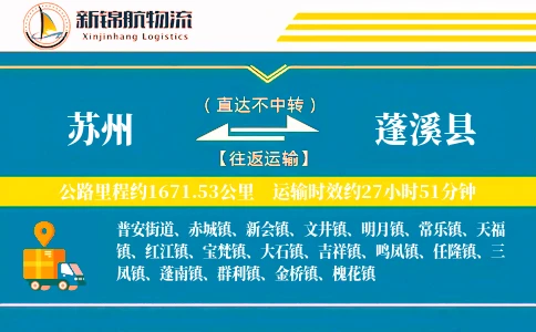 苏州到蓬溪县物流公司