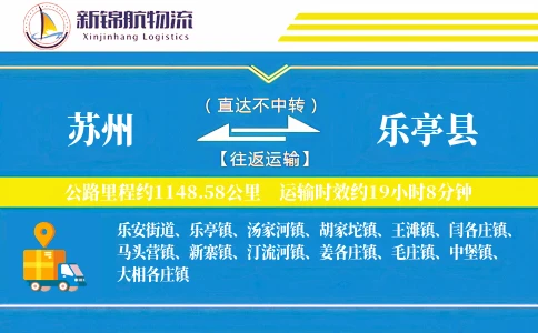 苏州到乐亭县物流公司