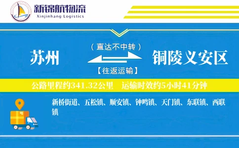 苏州到铜陵义安区物流公司