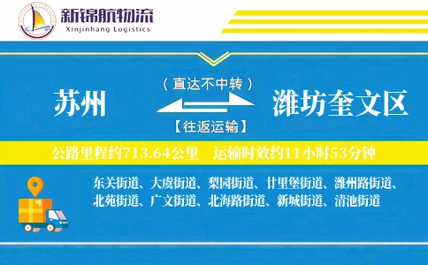 苏州到潍坊奎文区物流公司