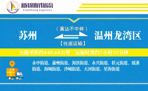 苏州到温州龙湾区物流公司