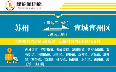 苏州到宣城宣州区物流公司