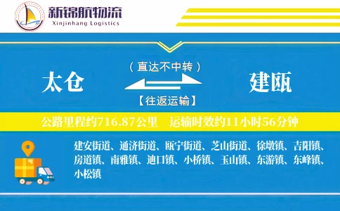 太仓到建瓯物流公司