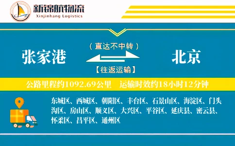 张家港到北京物流公司