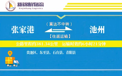 张家港到池州物流公司