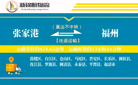 张家港到福州物流公司