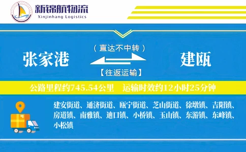 张家港到建瓯物流公司