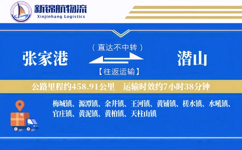 张家港到潜山物流公司