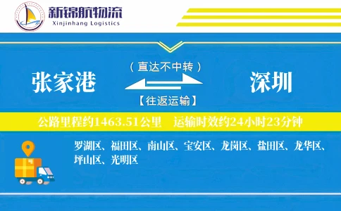 张家港到深圳物流公司