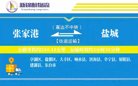 张家港到盐城物流公司
